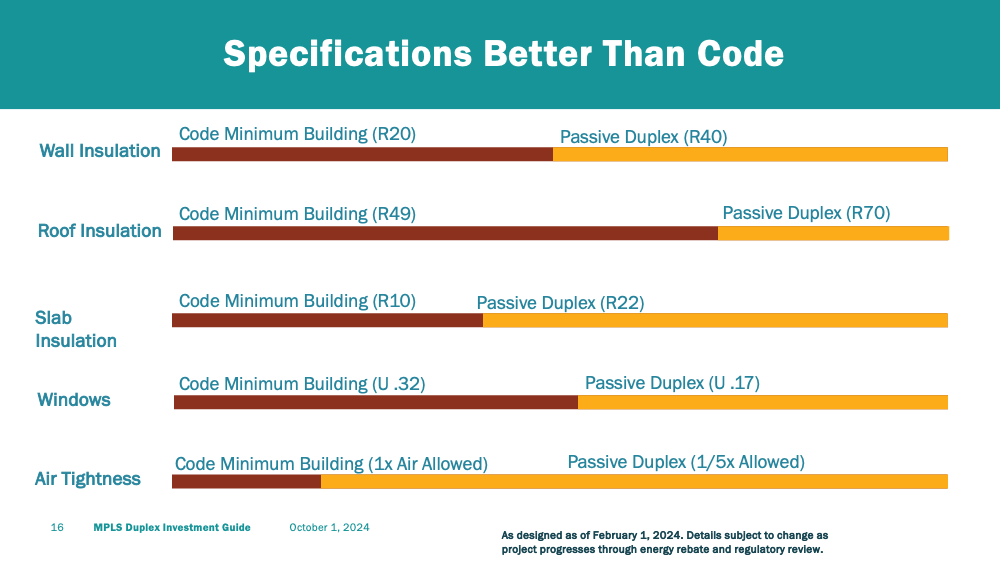 Slide16