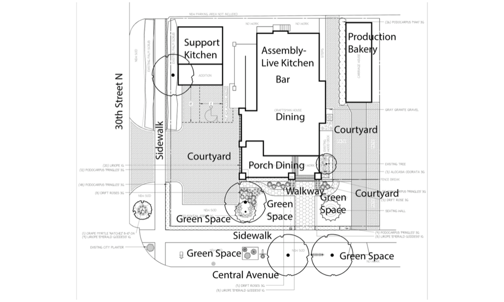 06 plans